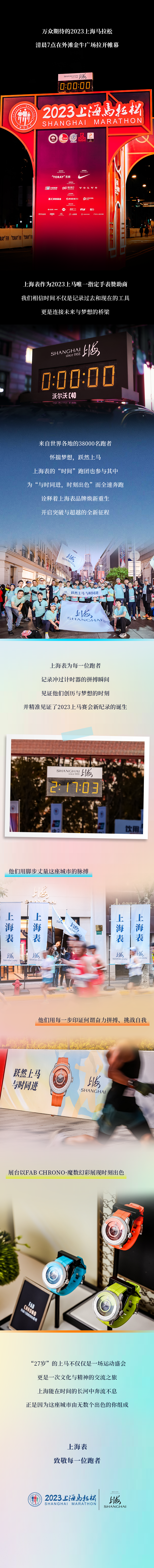 18LUCK精准见证2023上海马拉松赛会新纪录.png